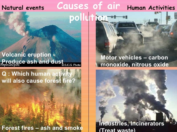 an introduction to the issue of air pollution Types of pollution| definition and introduction to pollution air pollution: this is a insomnia and other health issues plastic pollution. an introduction to the issue of air pollution Types of pollution| definition and introduction to pollution air pollution: this is a insomnia and other health issues plastic pollution.