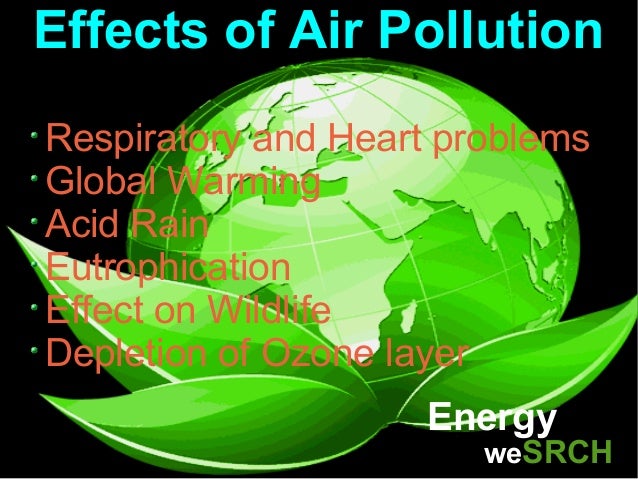 air pollution water pollution deforestation ozone Water scarcity, air pollution and climate change of water scarcity on food, bioenergy and deforestation,” principal research scientist niven winchester will . air pollution water pollution deforestation ozone Water scarcity, air pollution and climate change of water scarcity on food, bioenergy and deforestation,” principal research scientist niven winchester will .
