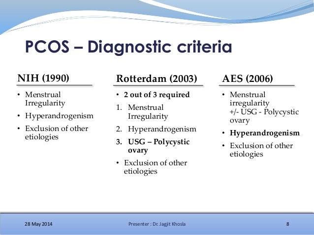 Polycystic ovary syndrome