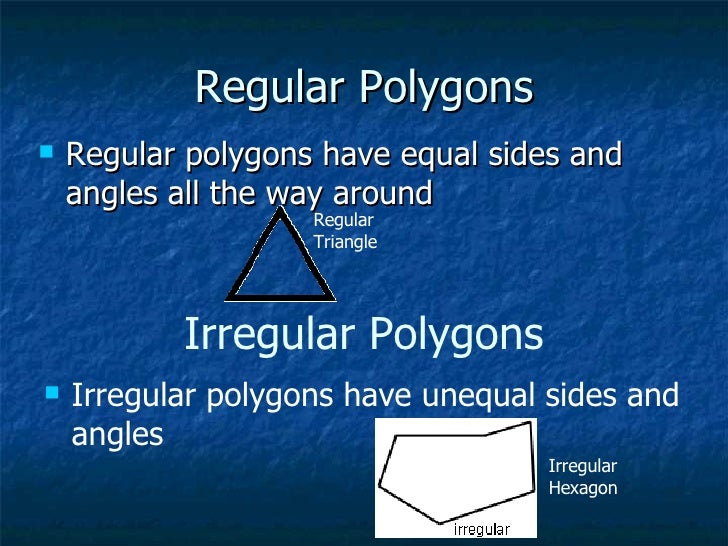 Polygons