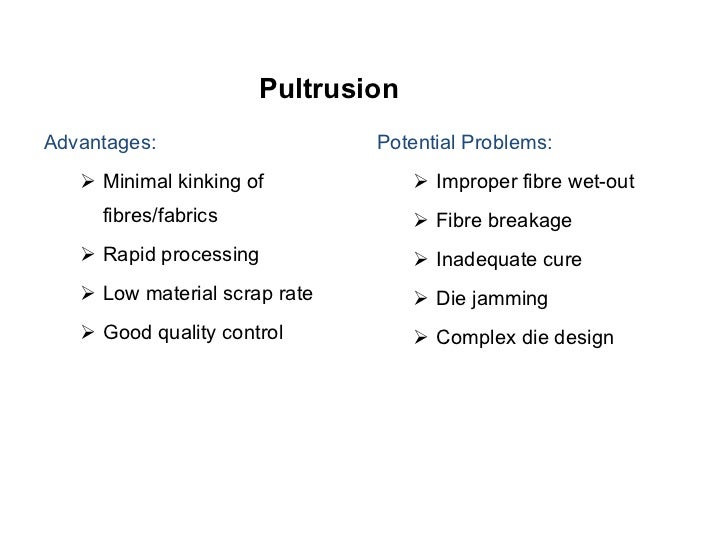 Polymer matrix composites