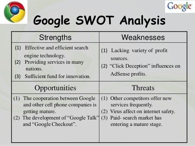 Google case study swot analysis