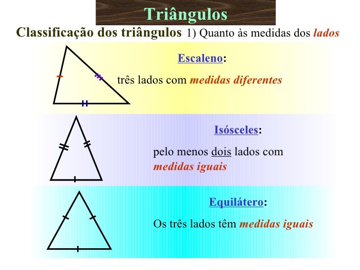 Classificacao Dos Triangulos Quanto A Medida Dos Lados
