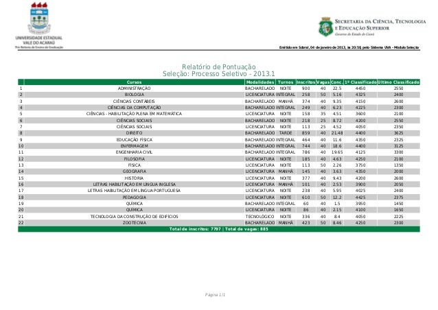 uva notas de corte 2014 1 uva notas de corte 2014 1