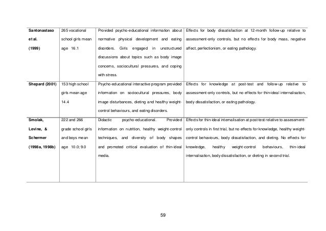 MPhil and PhD theses 2002-2009 - Past PhD Thesis Titles