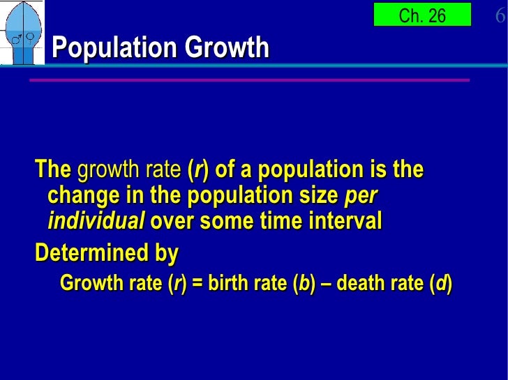 Essay population growth