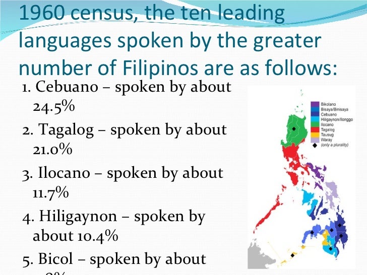 Philippine Population and Culture pattern