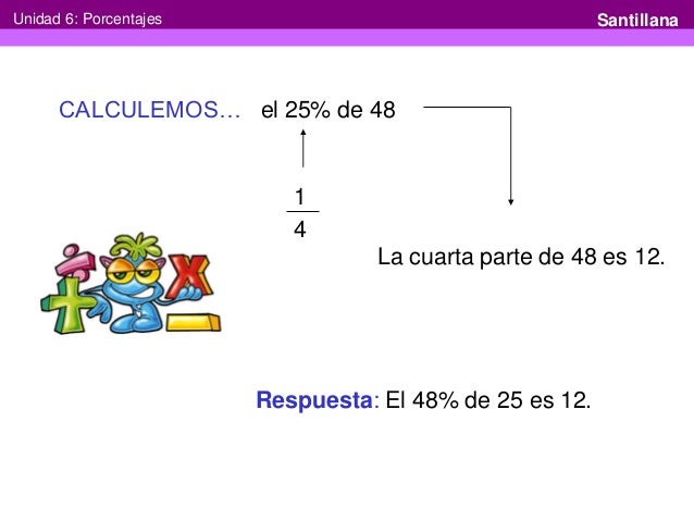 Unidad 6: Porcentajes Santillana CALCULEMOS… el 25% de 48 ...