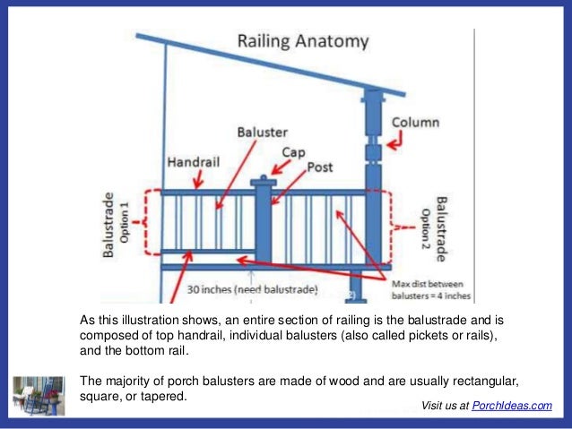 Raving About Porch Railings