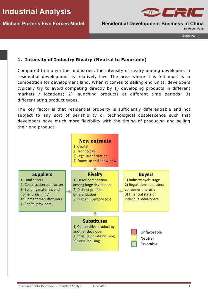 porters five force model of indian airline industry Through this article on industry analysis get insights into the basics of industry analysis, how to carry out the same, porter's five forces and lot more. porters five force model of indian airline industry Through this article on industry analysis get insights into the basics of industry analysis, how to carry out the same, porter's five forces and lot more.
