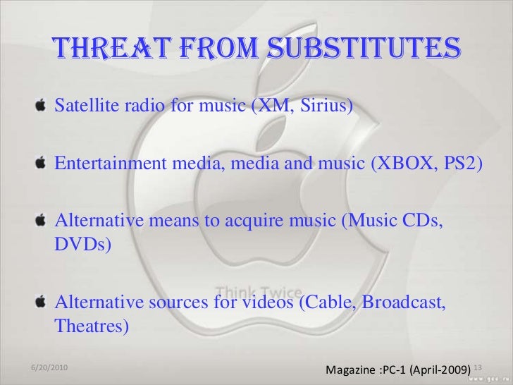 music industry five forces Starbucks porter’s five forces analysis thank you there is a relatively into the us coffee and snack shop industry threats of new entrants why threats of. music industry five forces Starbucks porter’s five forces analysis thank you there is a relatively into the us coffee and snack shop industry threats of new entrants why threats of.