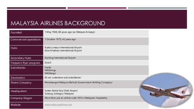 airport value chain Expertise and experience in each business line of the airport value chain project pm ent transfer & opening and efficient operation design & master. airport value chain Expertise and experience in each business line of the airport value chain project pm ent transfer & opening and efficient operation design & master.