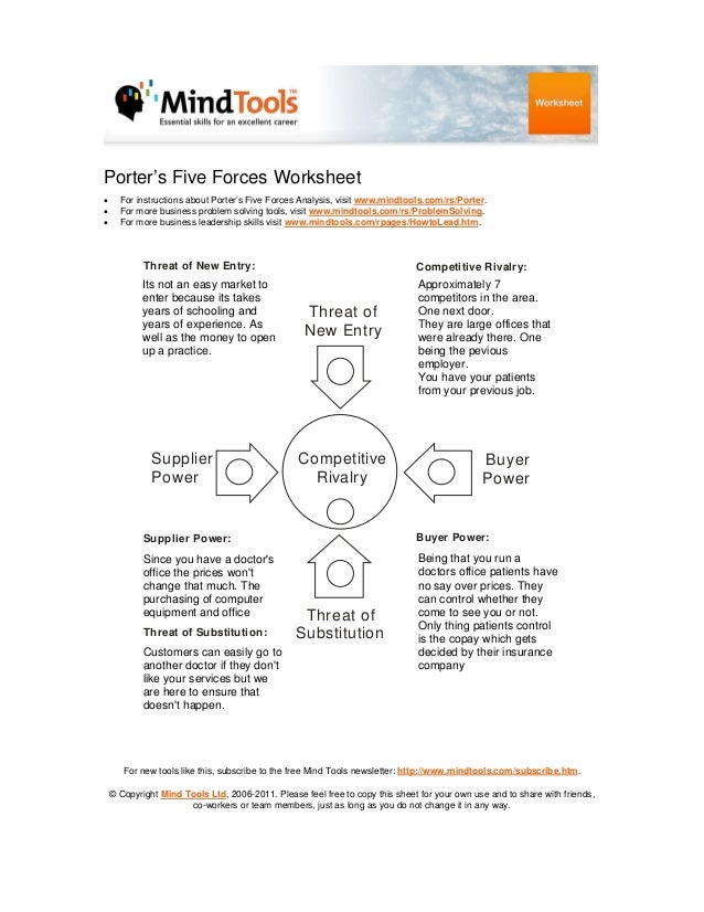 five forces analysis worksheet Porter’s five forces of competitive position competitive rivalry, eg: • number and size of firms • industry size and trends • fixed v variable cost bases. five forces analysis worksheet Porter’s five forces of competitive position competitive rivalry, eg: • number and size of firms • industry size and trends • fixed v variable cost bases.