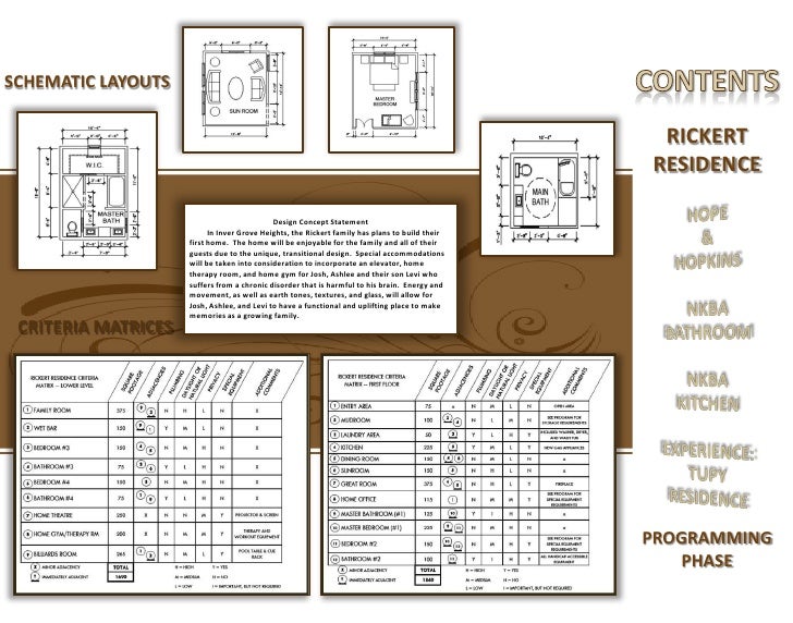 interior design concept statement example