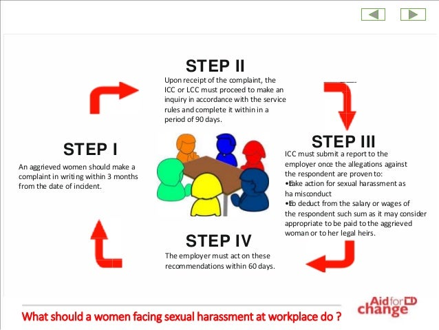 How to prevent sexual harassment photos 698