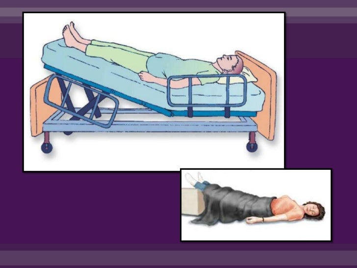 posturas de cama posiciones del paciente encamado posturas de cama posiciones del paciente encamado