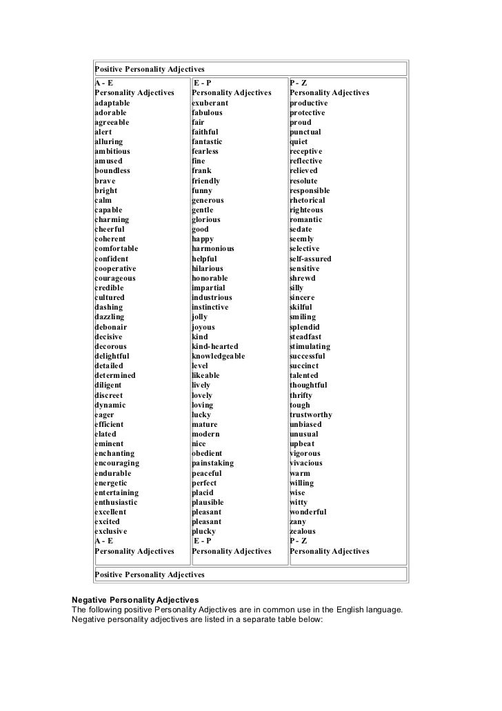 List Of Adjectives That Start With Letter E List Of Adjectives That Start With Letter E