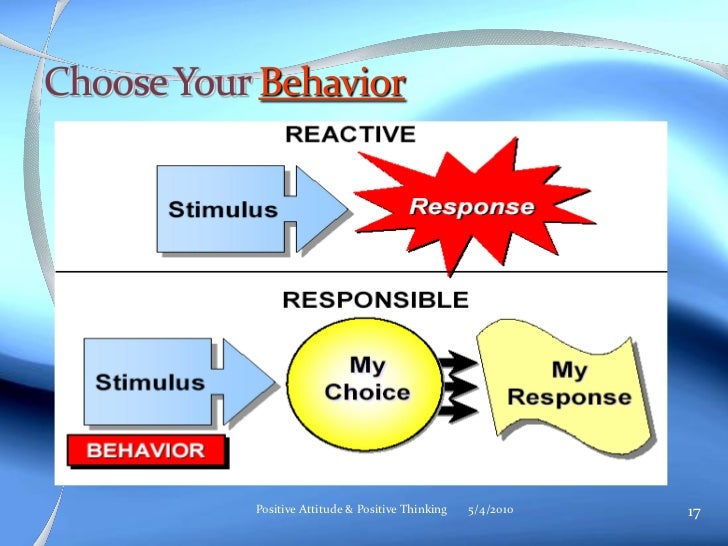 Catcher In The Rye Essay Thesis Essay On Importance Of Positive Attitude Attitude Is Both Our Best Friend And Our Worst Enemy Term Paper Essay also Sample Essay Paper Essay On Importance Of Positive Attitude Essay Writing Service The Yellow Wallpaper Critical Essay