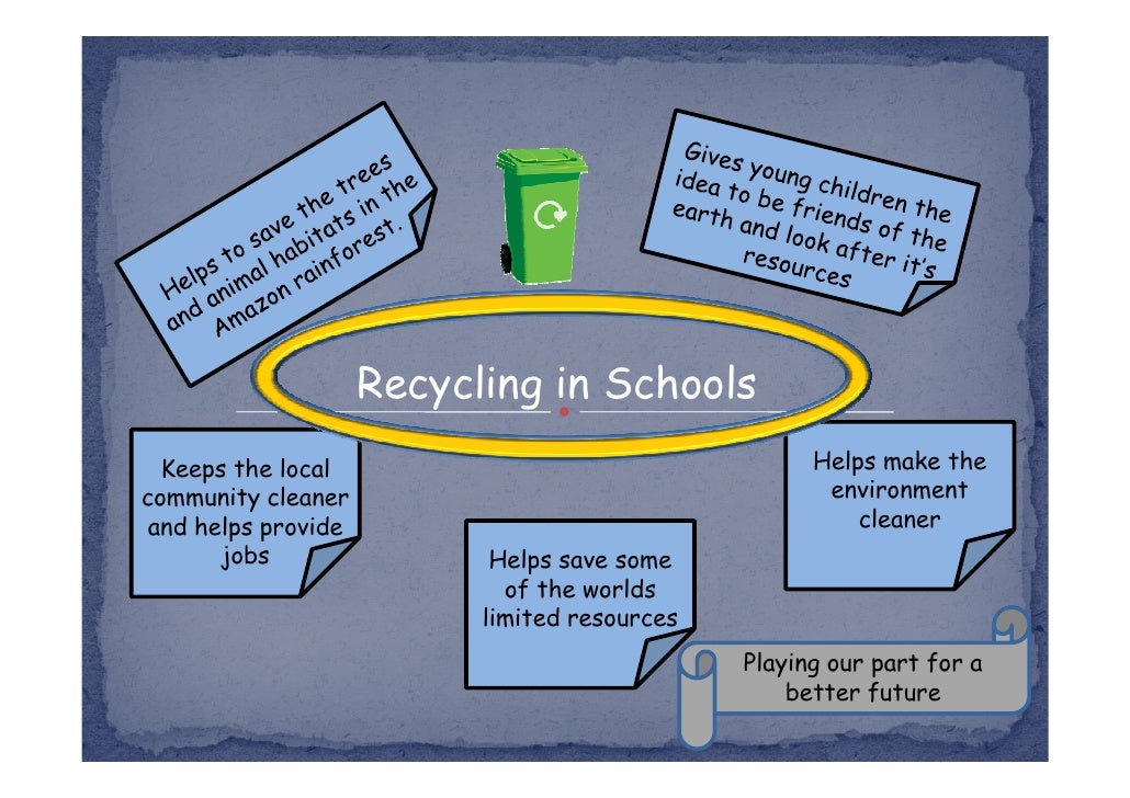 Poster Recycling in Schools