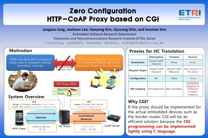 How To Install Cgi Proxy Script