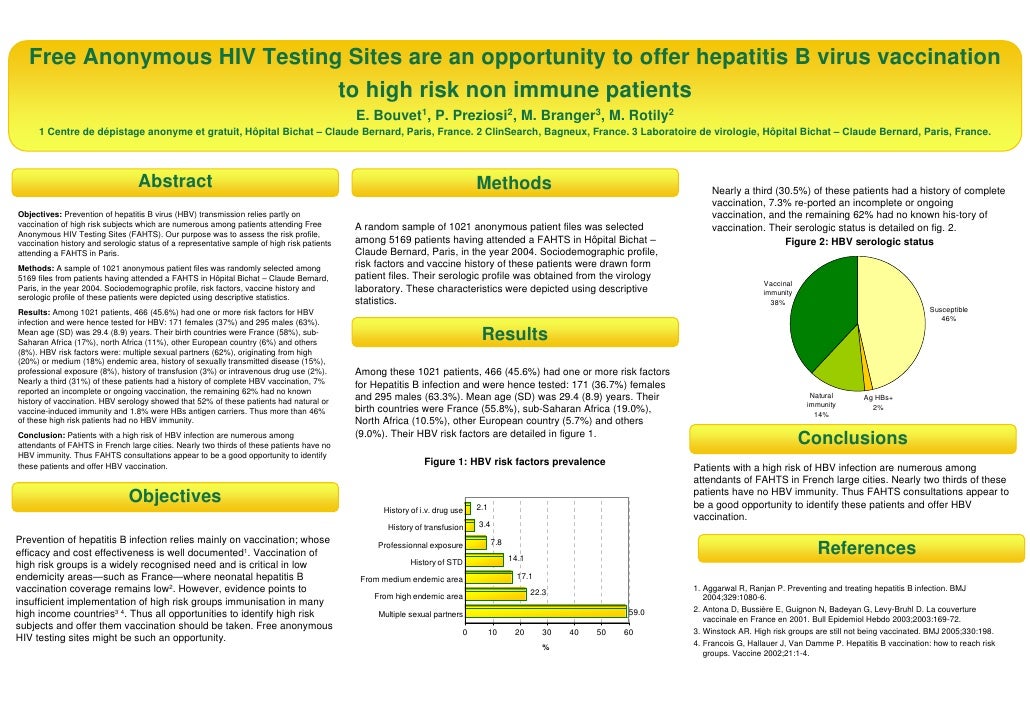 Aids Hepatitis B Vacine Research Aids Hepatitis B Vacine Research