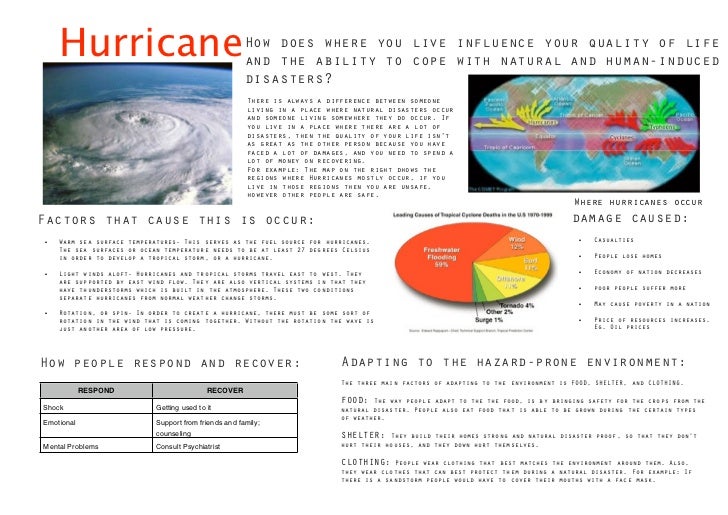 natural disasters of the world essay natural disasters of the world essay