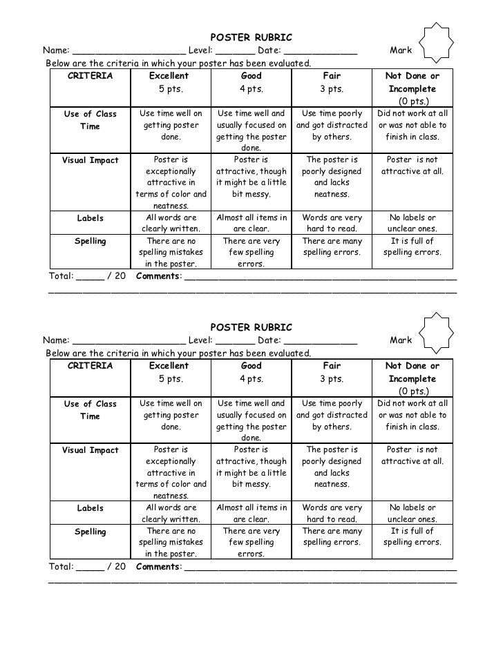 Rubric for poster board image