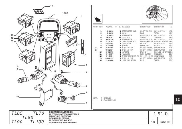 Catalogo TL New Holland - Posto de condu+º+úo ts100 wiring diagram 