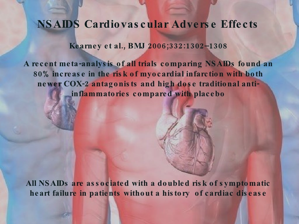 NSAIDS Renal Adverse Effects In