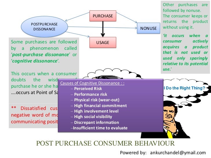 a high involvement purchase a high involvement purchase