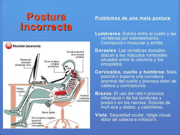La neurosa en el fondo sheynogo de la osteocondrosis