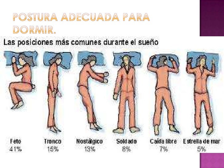 Duele la espalda y el pecho de la tos