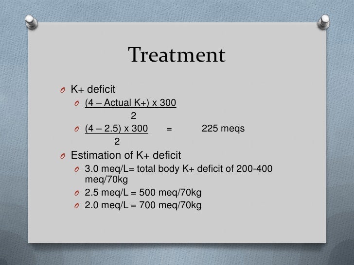 Potassium Management