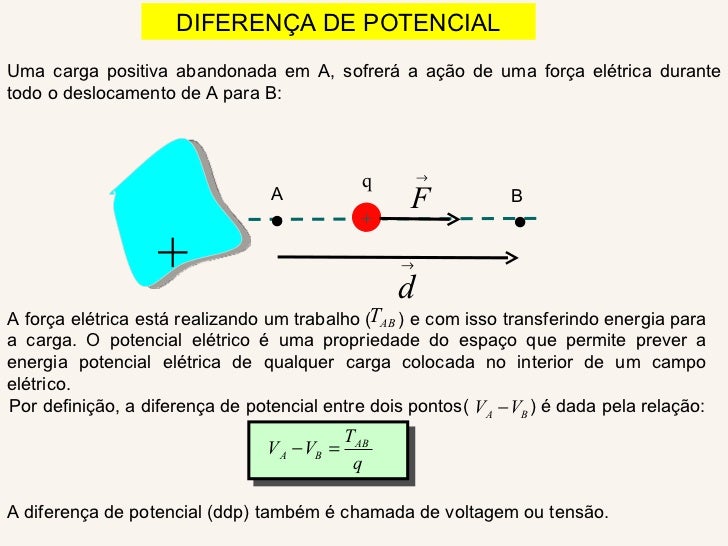Potencial elétrico