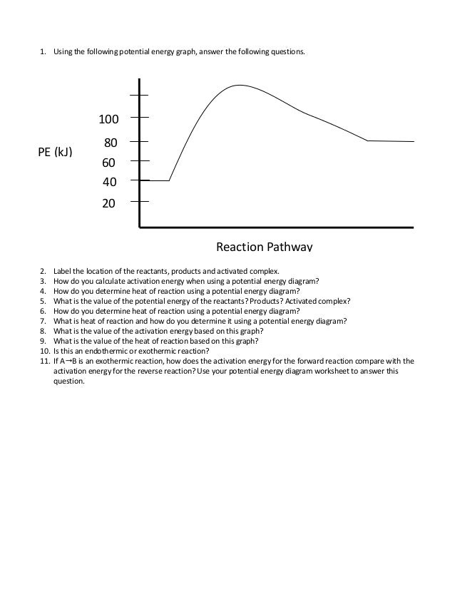 Potential energy diagram worksheet 1