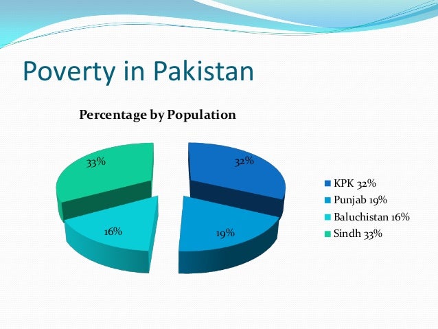 poverty and united nations poverty and united nations
