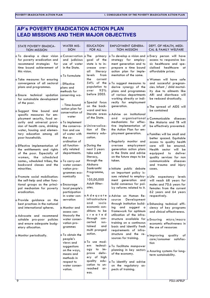 Poverty Eradication Action Plan Andhra Pradesh 2003 draft 