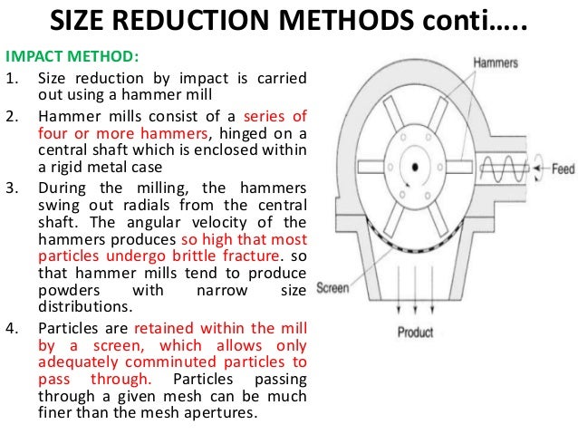 size reduction and screening size reduction and screening