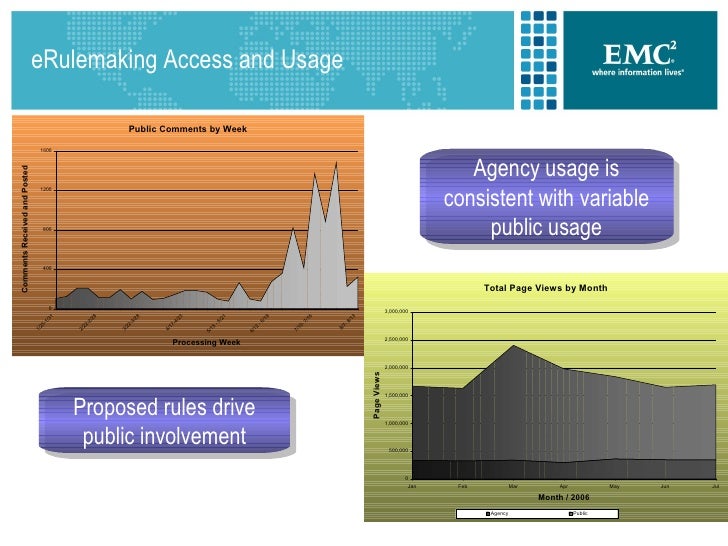 e rulemaking essay Are you a tobacco product retailer manufacturer consumer are you both a manufacturer and a retailer learn more about fda's 2016 tobacco regulations. e rulemaking essay Are you a tobacco product retailer manufacturer consumer are you both a manufacturer and a retailer learn more about fda's 2016 tobacco regulations.