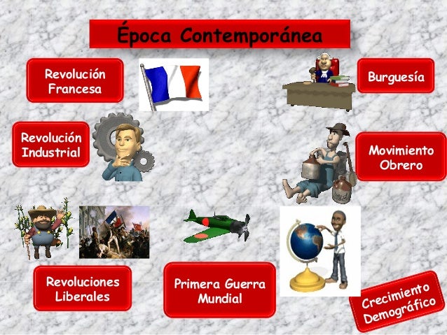 introducción a la época contemporanea