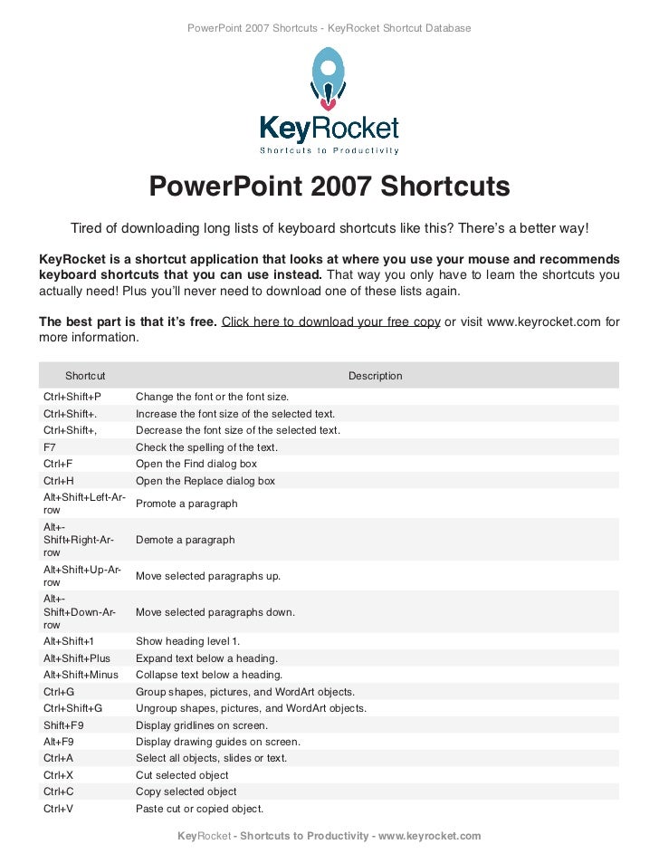 Use keyboard shortcuts to create PowerPoint presentations