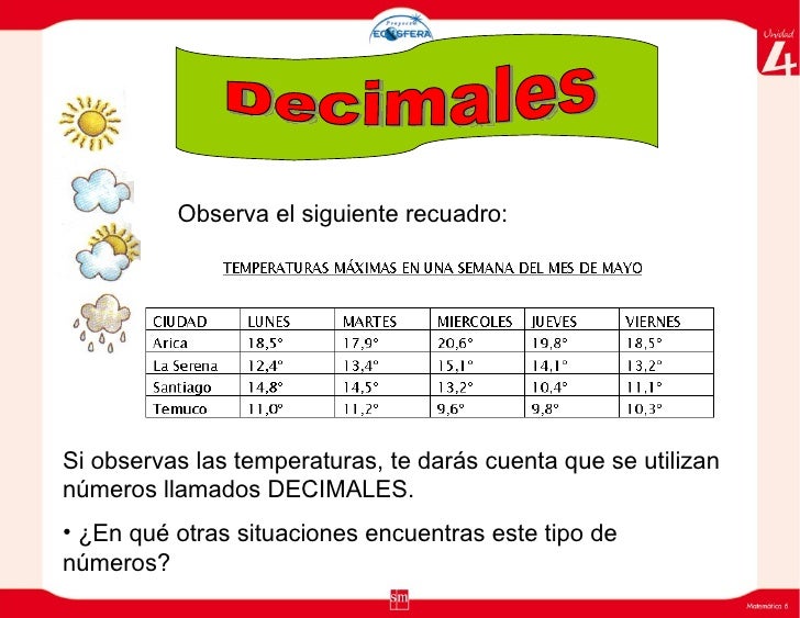 Decimales <ul><li>Si observas las temperaturas, te darás cuenta que se utilizan números llamados DECIMALES. </li></ul><ul>...