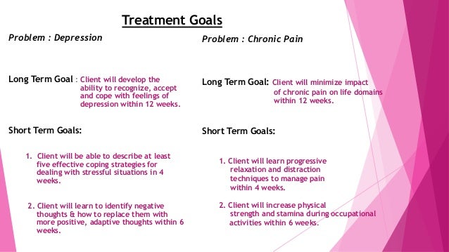 Social anxiety disorder case study example