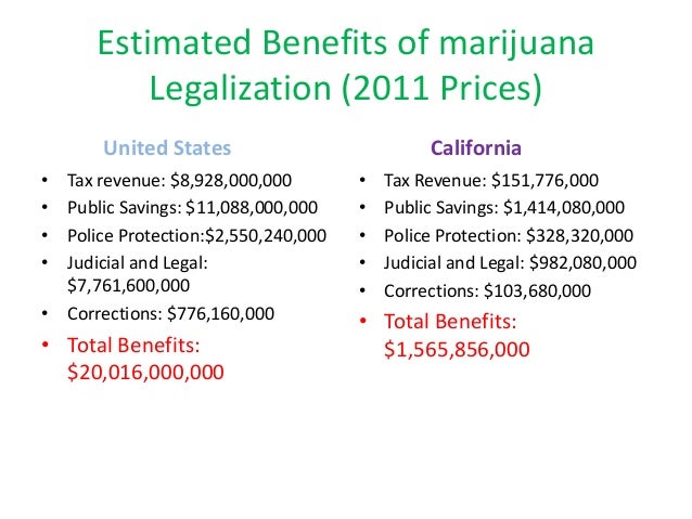 Legalizing marijuana term paper