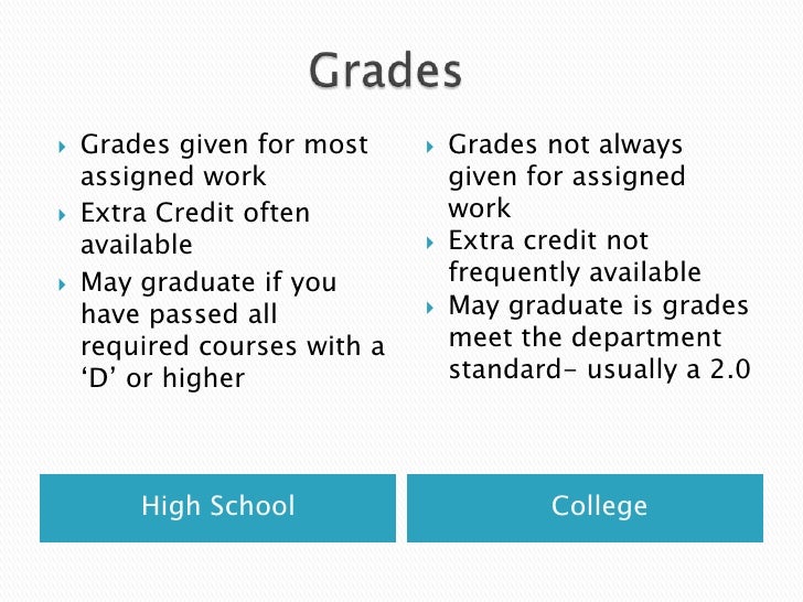 Comparison between high school and college essay