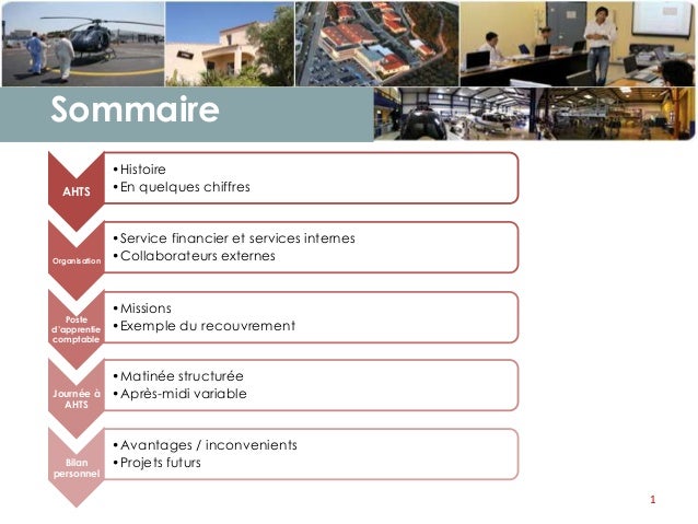 Powerpoint présentation entreprise