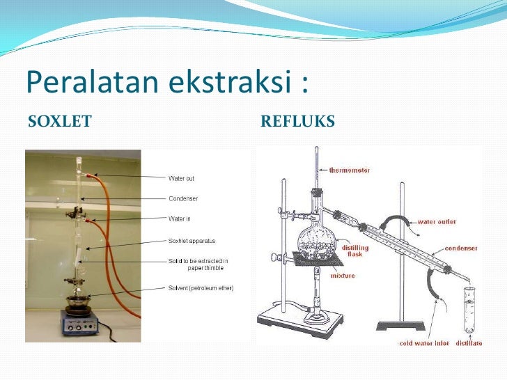 Laboratorium: EKSTRAKSI