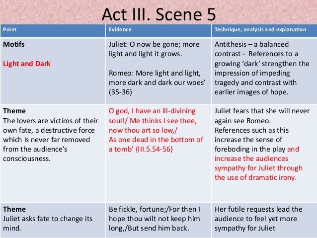 Antithesis romeo and juliet