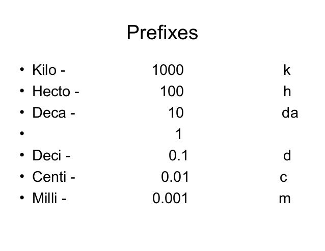 powerpoint presentation measurements milli centi chart