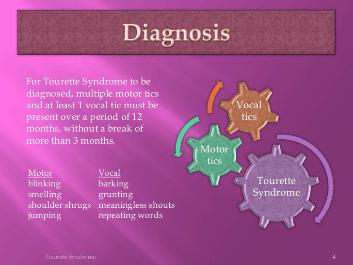 Power Point Presentation On Tourette